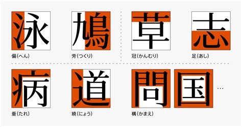 阝 漢字|「陬」とは？ 部首・画数・読み方・意味